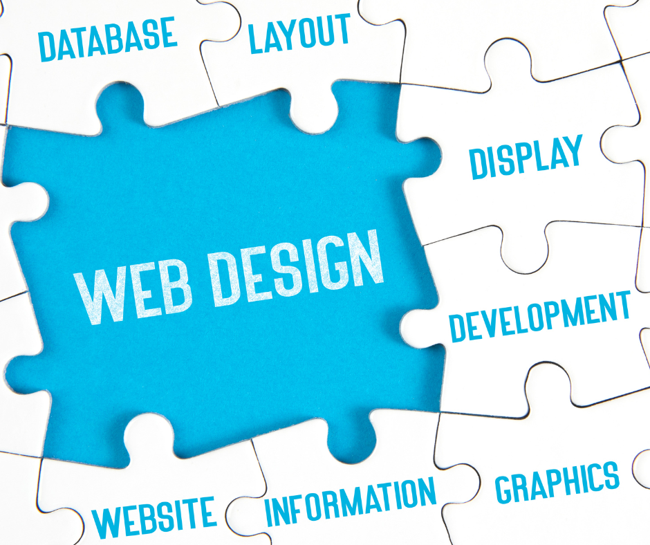 The Benefits of Custom vs. TemplateBased Web Design SteerPoint